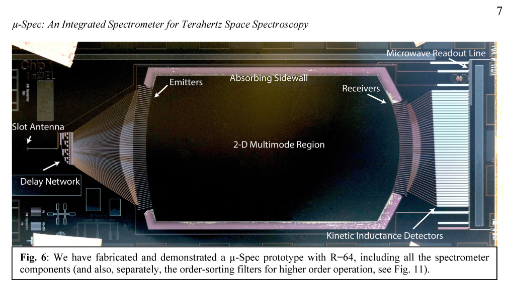 p8 of proposal